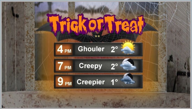 Halloween forecast