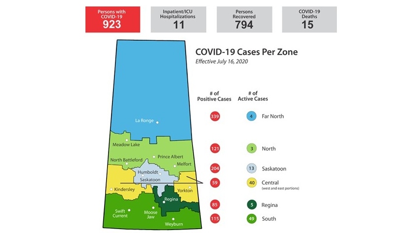 Saskatchewan COVID-19 map for July 16, 2020.