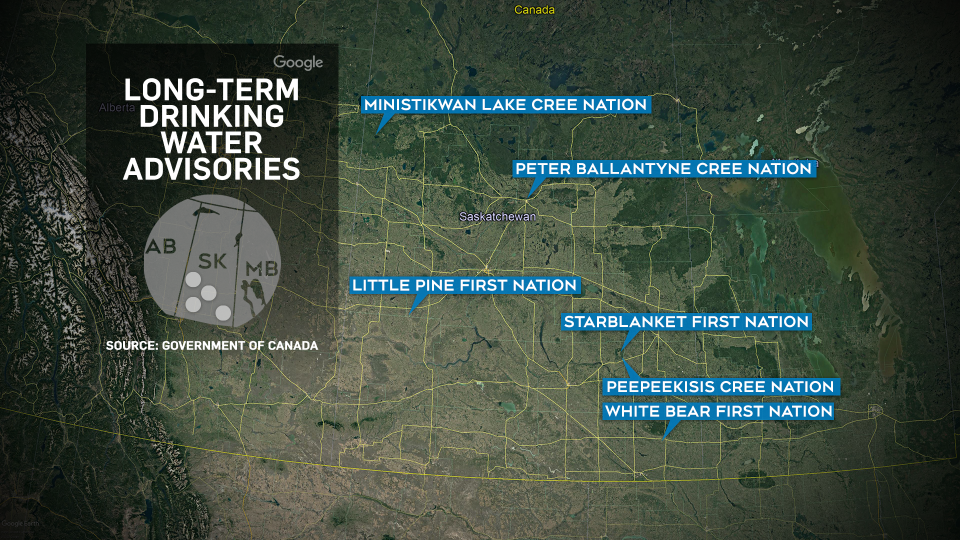 Sask. First Nations drinking water