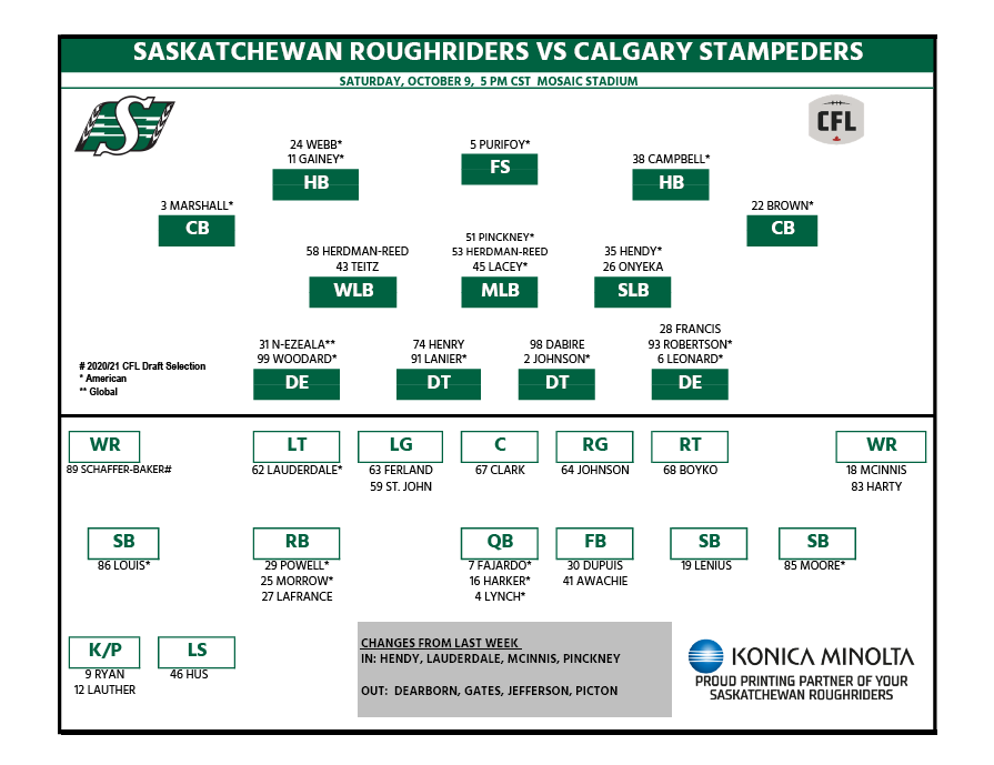 Riders Lineup - Oct. 9