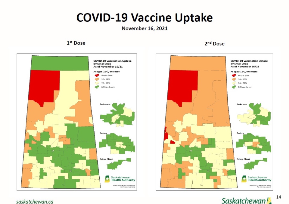 Highs and lows of Sask. vaccination uptake detailed in latest modelling